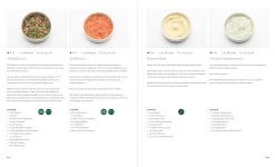 Big Green Egg Modus Operandi - Das Big Green Egg Kochbuch -Geschäft Für Grillzubehör Big Green Egg Modus Operandi Grundrezepte