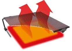 Outdoorchef Blazinglas® Für Blazing Zone Lugano Evo II, Arosa Und Davos -Geschäft Für Grillzubehör Blazinglas Outdoorchef Infrarot Brenner