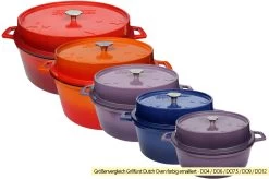 Grillfürst Emaillierter Dutch Oven Ohne Füsse DO7,5 - Blau 11 Grillfürst Emaillierter Dutch Oven Ohne Füsse DO7,5 - Blau -Geschäft Für Grillzubehör Grillfuerst Dutch Oven farbig emailliert Groessenvergleich 12